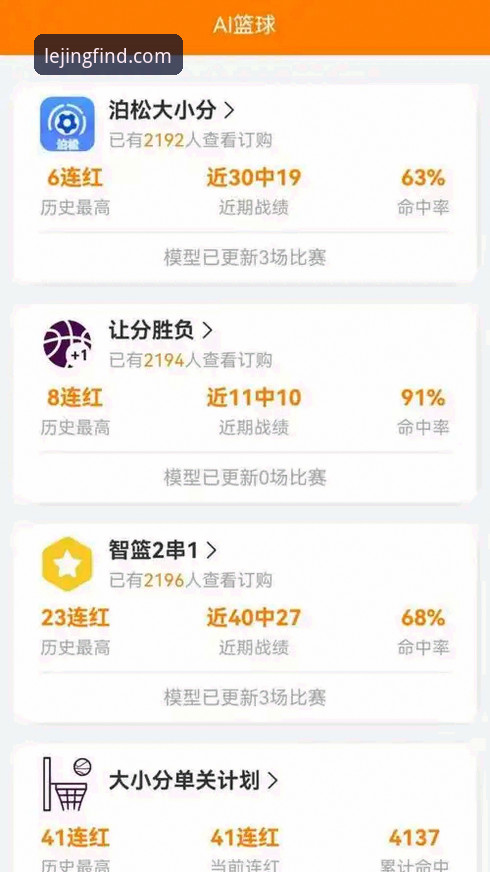 资深用户分享：乐竞体育下载实战经验，快速找到官网入口不踩坑