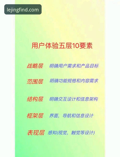 揭秘乐竞体育官方登录常见问题：用户真实体验与技术对比全解析