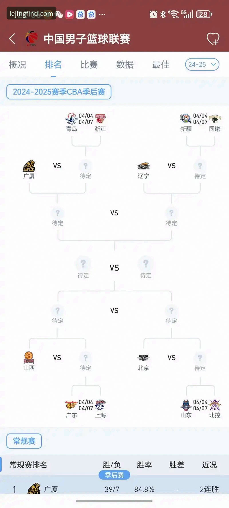 实用必备知识：乐竞体育平台看CBA季后赛，山西横扫青岛的战术复盘与观赛技巧