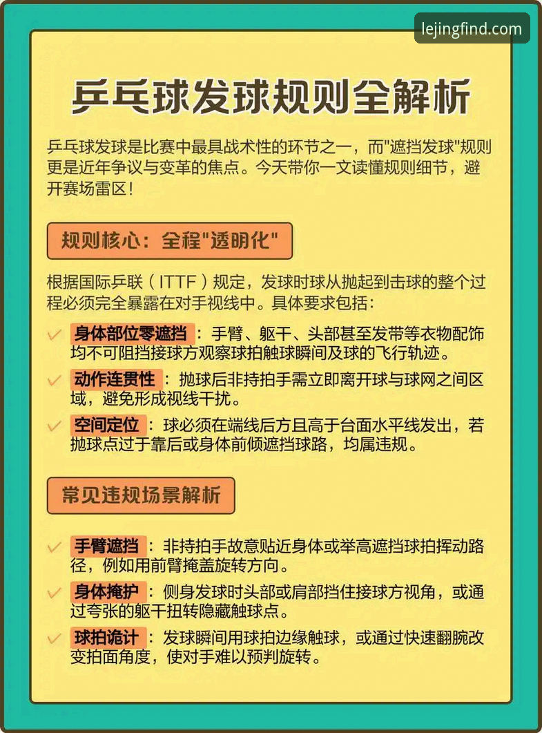 乐竞体育官方平台3大核心优势解析：从入门到精通的完整指南