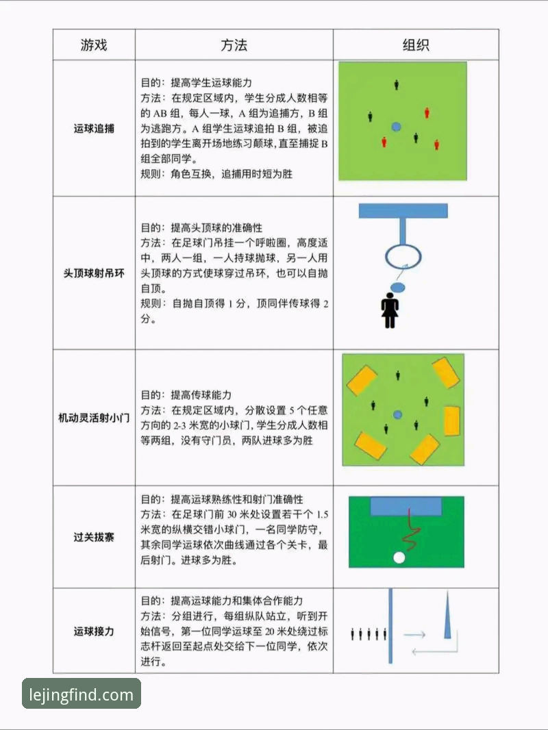 乐竞体育手机版下载教程：3种创新方法让你秒变体育娱乐达人